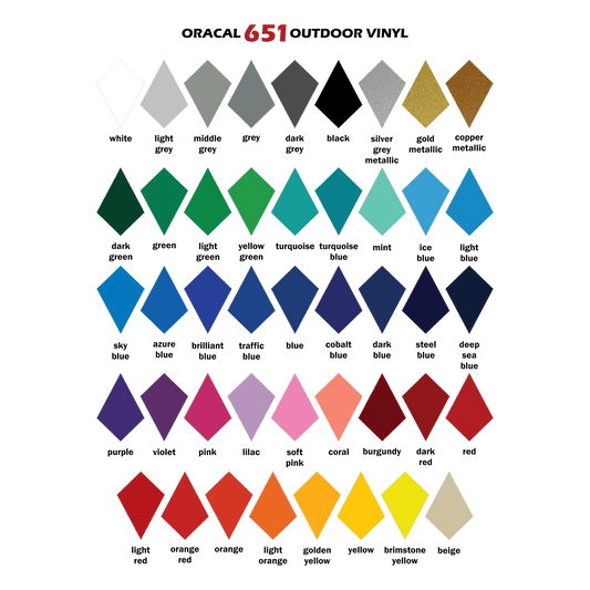 DD | CUSTOM REQUEST | Don't Tread On Me - 12" x 10"