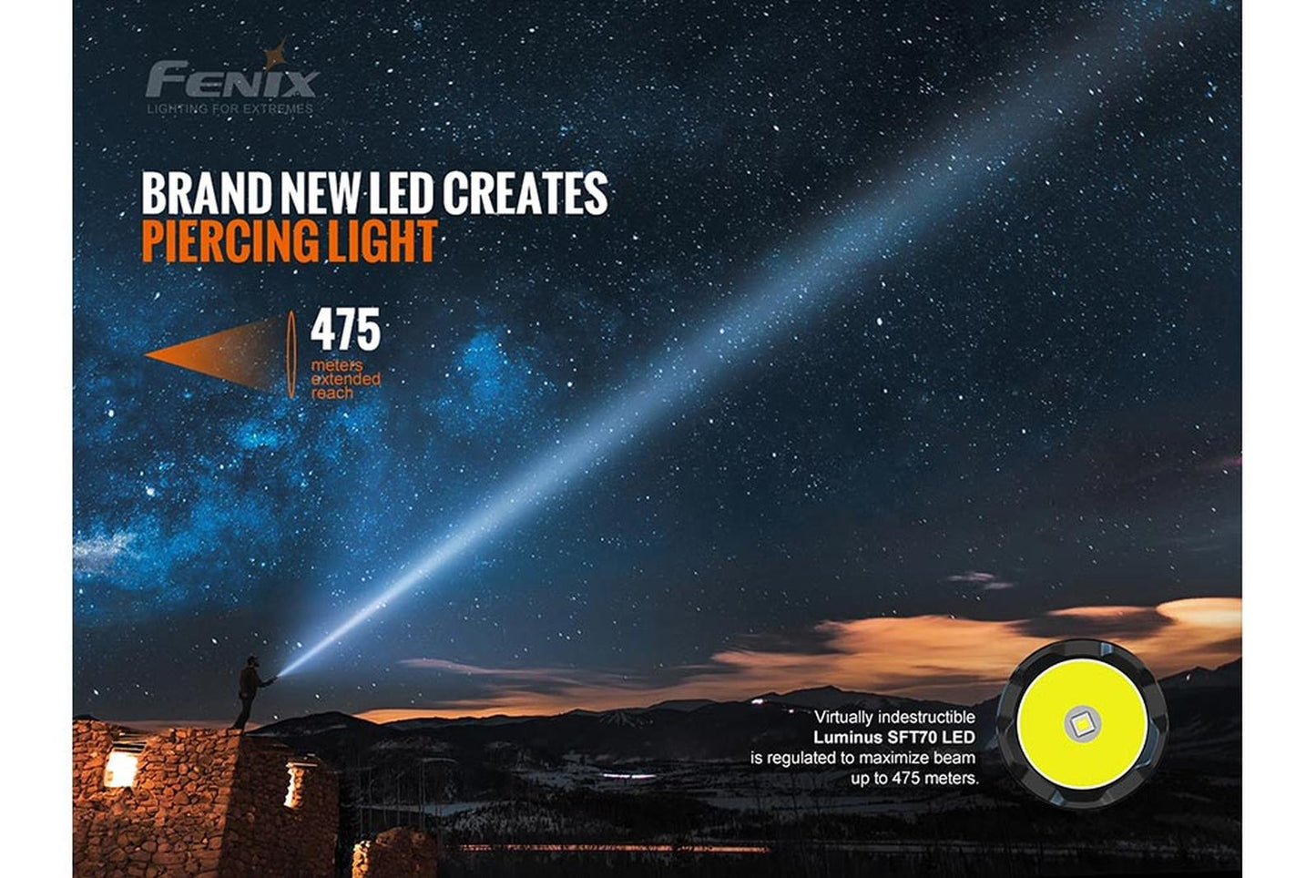 Fenix TK20R V2.0 Rechargeable Flashlight with FREE T5 Tactical Pen optional