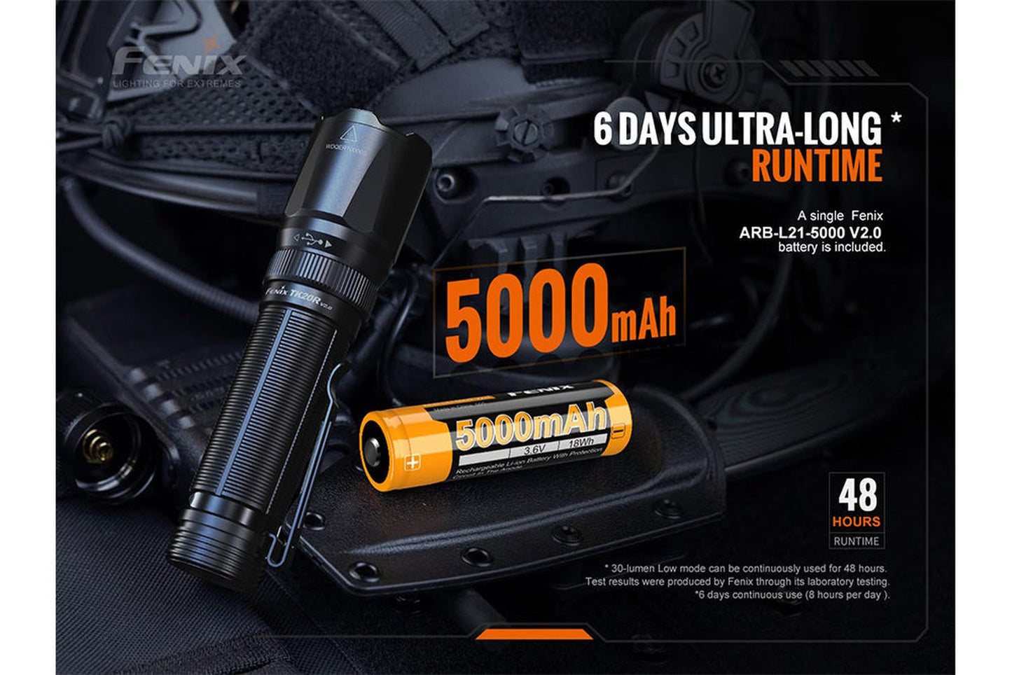 Fenix TK20R V2.0 Rechargeable Flashlight with FREE T5 Tactical Pen optional