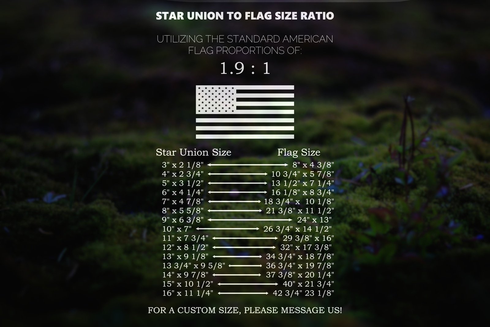 American Flag Star Union Vinyl Decal or Stencil | 167