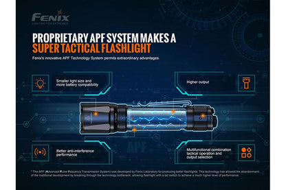 Fenix TK20R V2.0 Rechargeable Flashlight with FREE T5 Tactical Pen optional